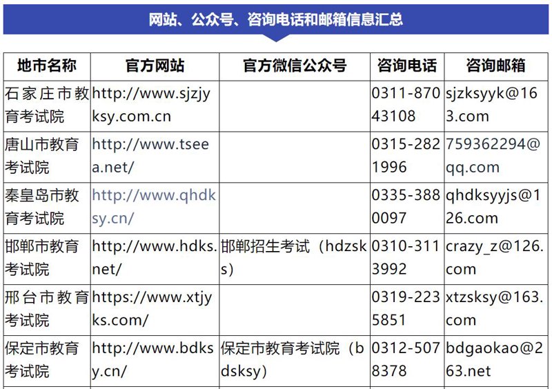 项目可行性报告:提升企业决策效率的法宝